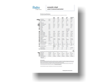 Ficha Técnica Sarlon 